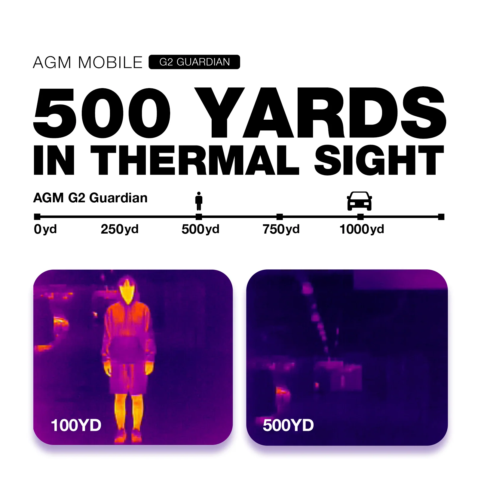 AGM G2 Guardian | 5G Unlocked Rugged Smartphone | Thermal Monocular Long Detection Range: 500m/yd | 10 mm Objective Lens - Image 3