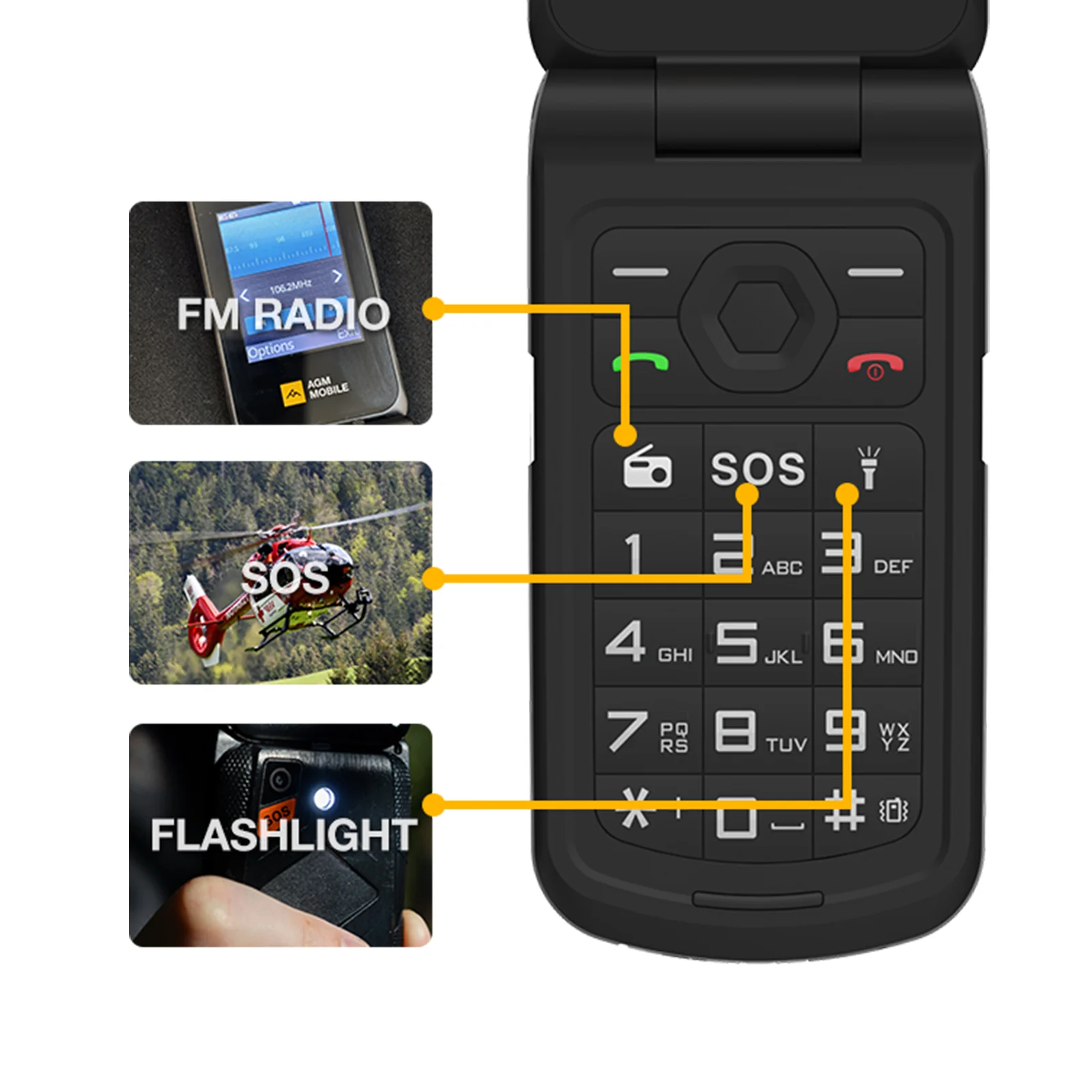 AGM M10｜Smart LED Alerts｜Dual SIM｜SOS Call  Key｜High-decibel Speaker - Image 5