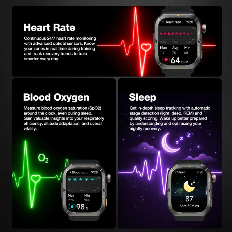 AGM Legion 3 | Smart Watch | AMOLED Display | 500mAh Battery| Bluetooth Call | Heart Rate Monitor | 5ATM Waterproof | LED Flashlight | Square Rugged Sport Watch - Image 12