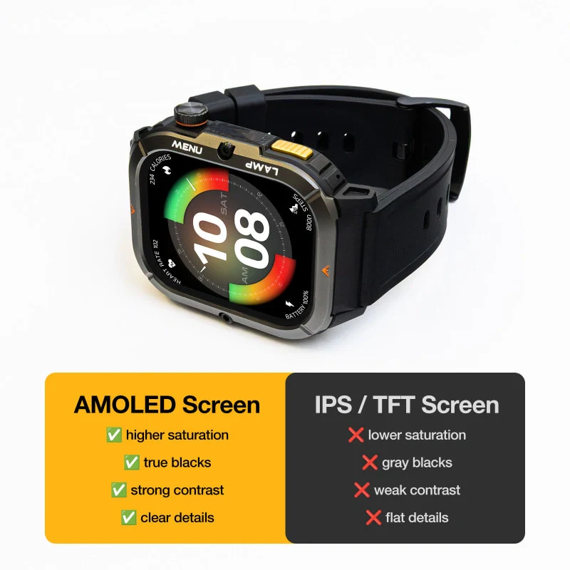 AGM Legion 3 | Smart Watch | AMOLED Display | 500mAh Battery| Bluetooth Call | Heart Rate Monitor | 5ATM Waterproof | LED Flashlight | Square Rugged Sport Watch - Image 8